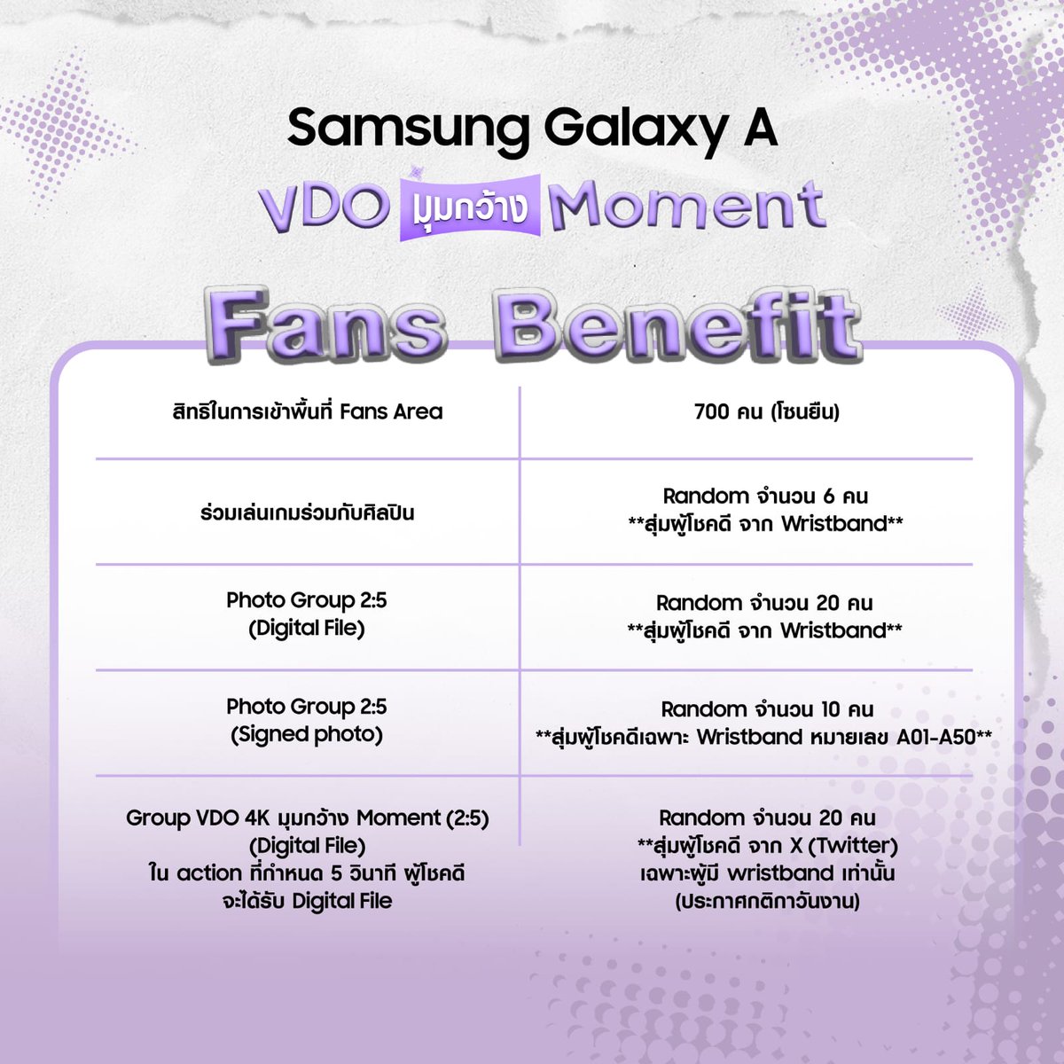 Samsung Thailand tweet media