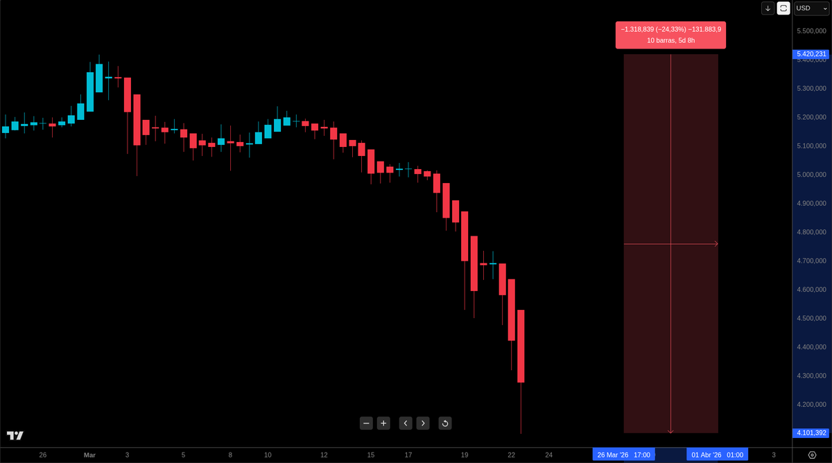 Capitán Bitcoin tweet media