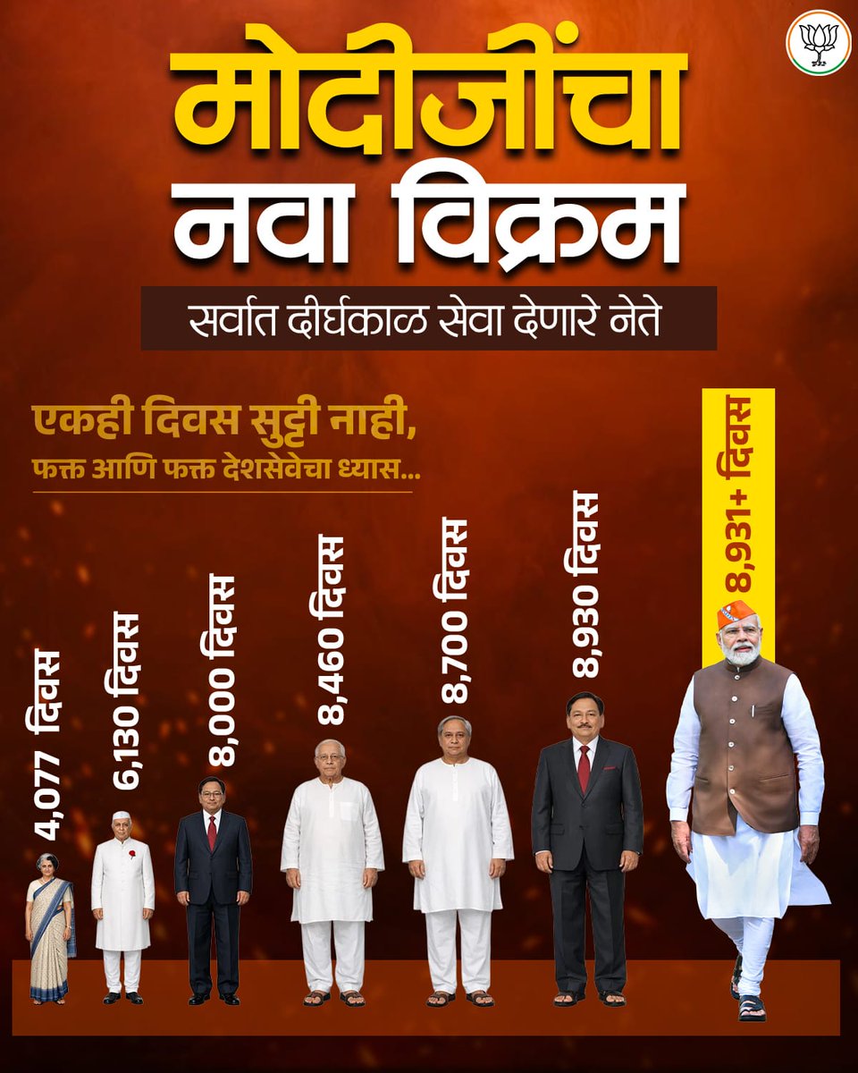 भाजपा महाराष्ट्र tweet media