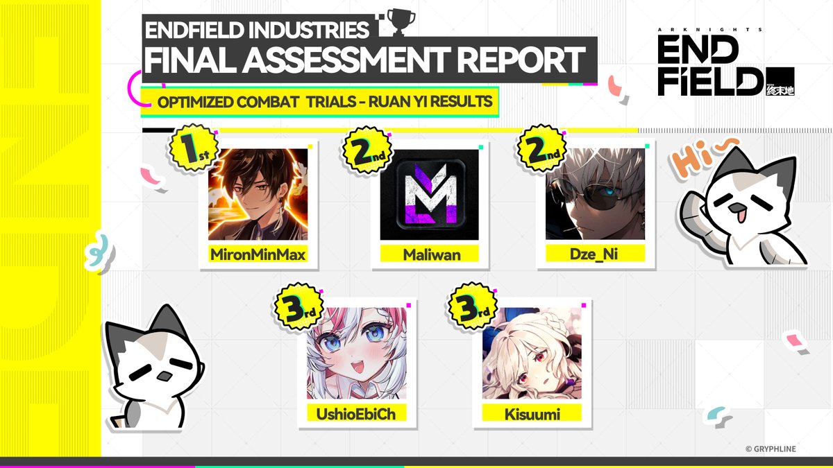 Endfield Industries Creators tweet media