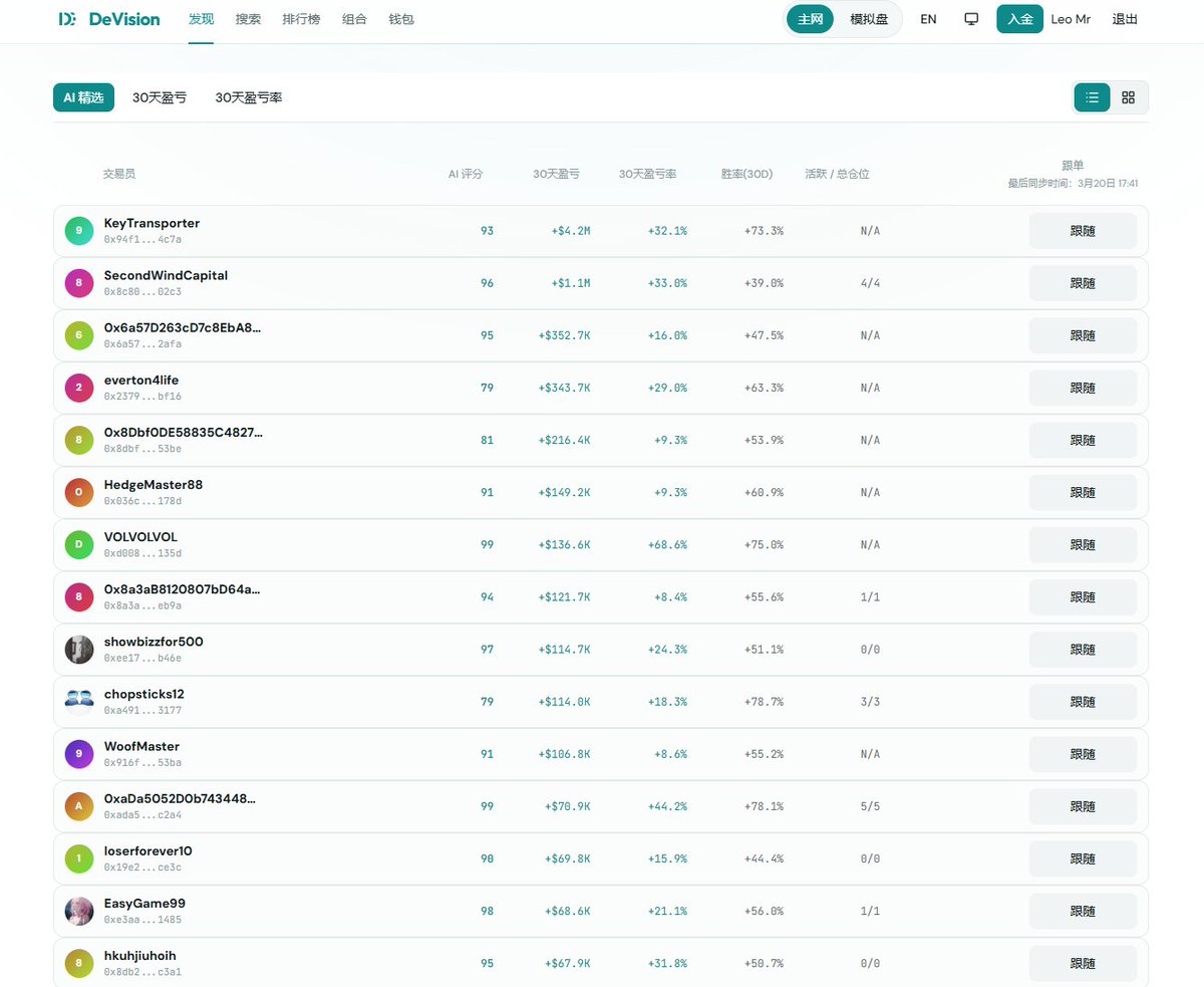 SuperLeo tweet media