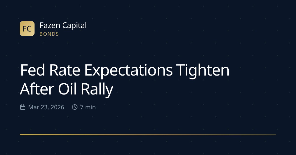 fazencapital's tweet image. Fed Rate Expectations Tighten After Oil Rally: 2-yr yield rose ~16 bps to 4.72% on Mar 23, 2026 as WTI jumped ~6.4% to $83.45; markets cut June Fed-cut odds from ~48% to ~24%… dlvr.it/TRfBT2 👈 Read full analysis #FedRate #InterestRates #OilMarket #YieldCurve #WTI