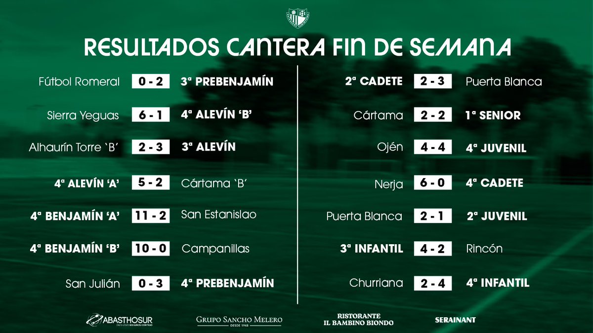 Cantera ANTEQUERA CF tweet media