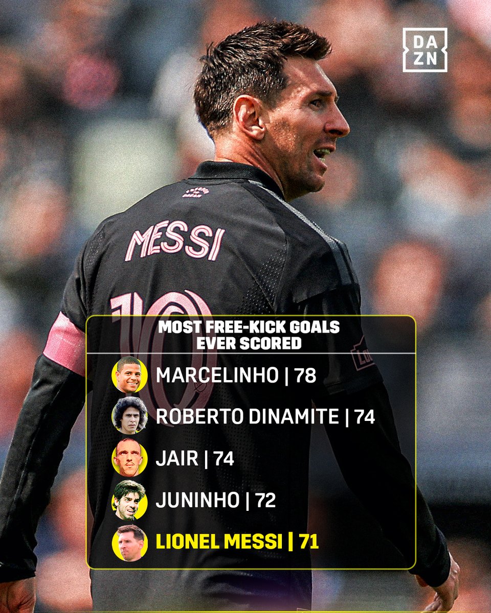 DAZN Football tweet media