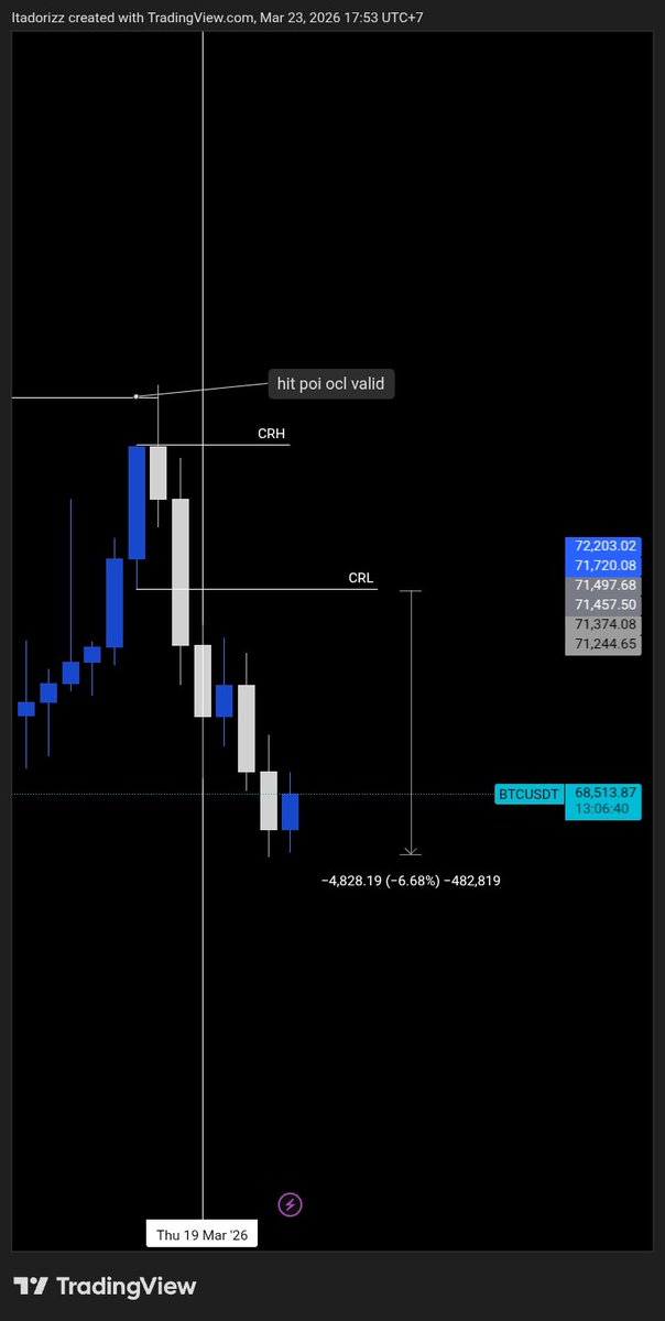luce (pf arc) tweet media