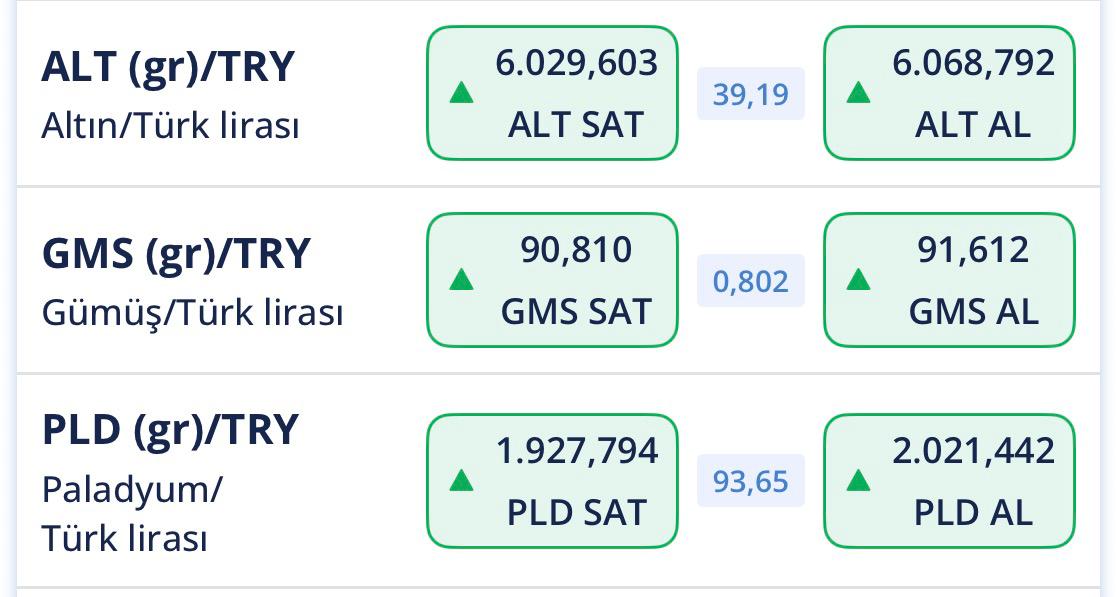 Temettü Yatırımcısı tweet media
