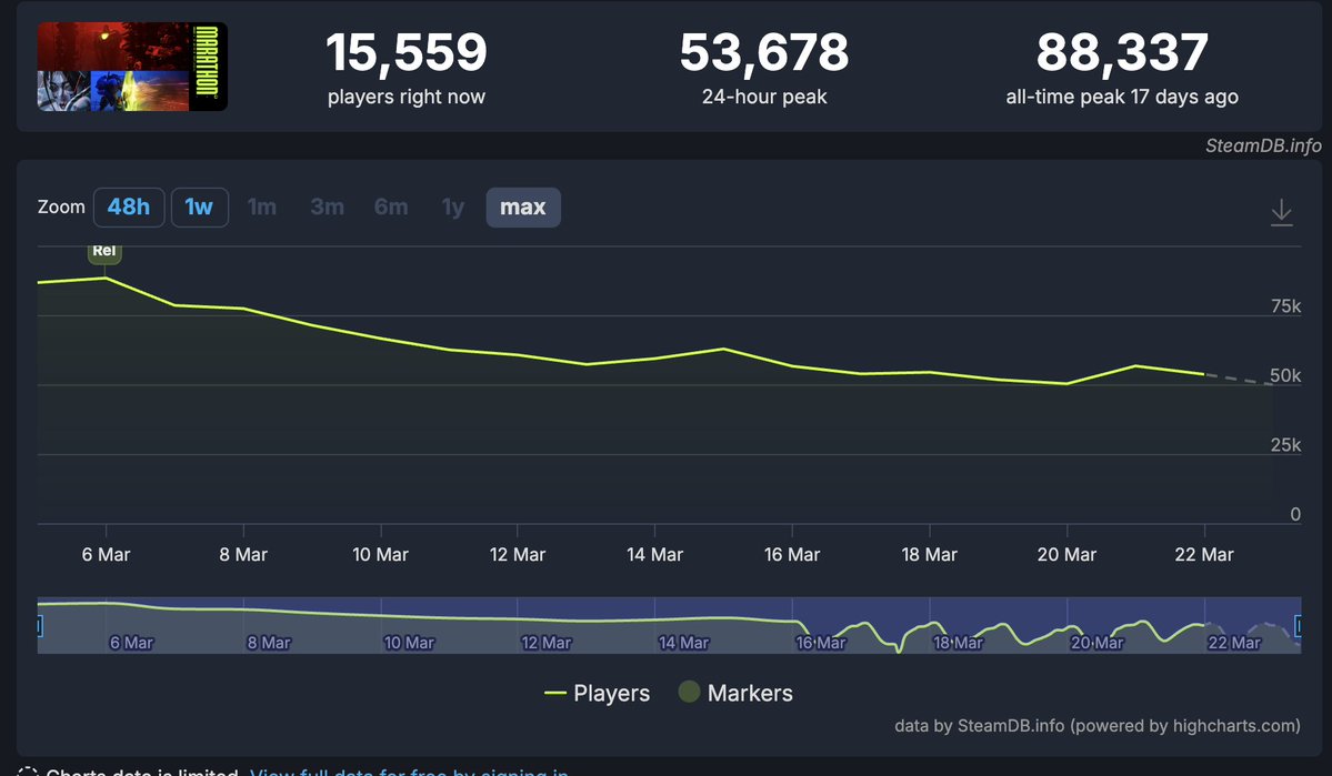 Ron Vorstermans tweet media