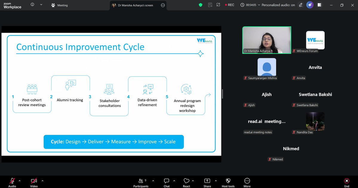 WEneurs™ Forum tweet media