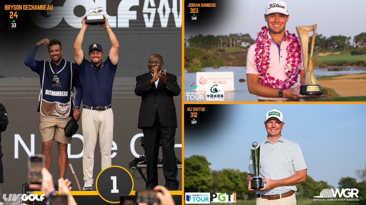 OWGR tweet media