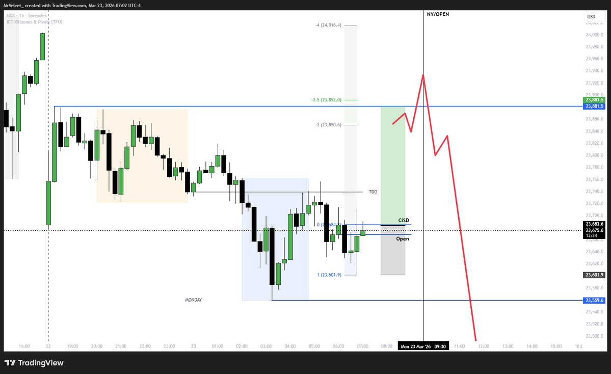 ✪ Mr Velvet tweet media