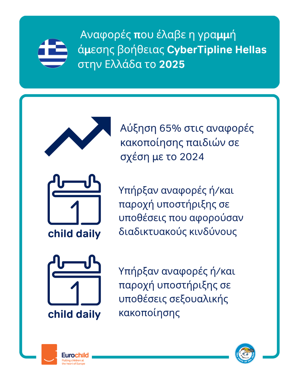 Χαμόγελο του Παιδιού tweet media
