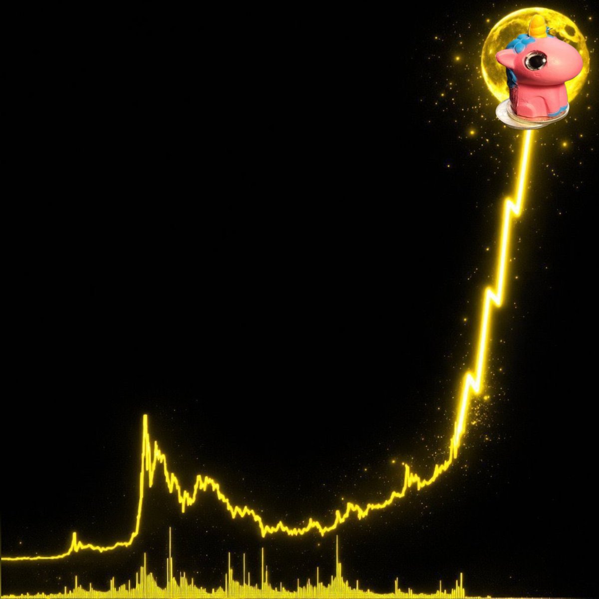 Dolla Llama tweet media