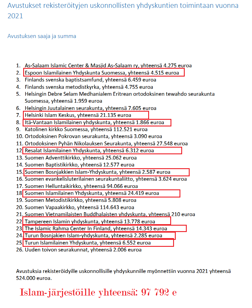 Noora Muittari tweet media