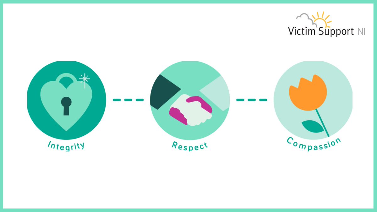 Victim Support NI tweet media