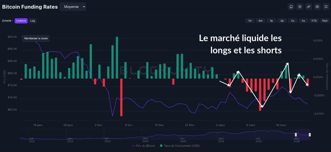Blockunity tweet media