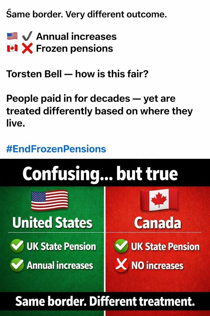#EndFrozenPensions Canada tweet media