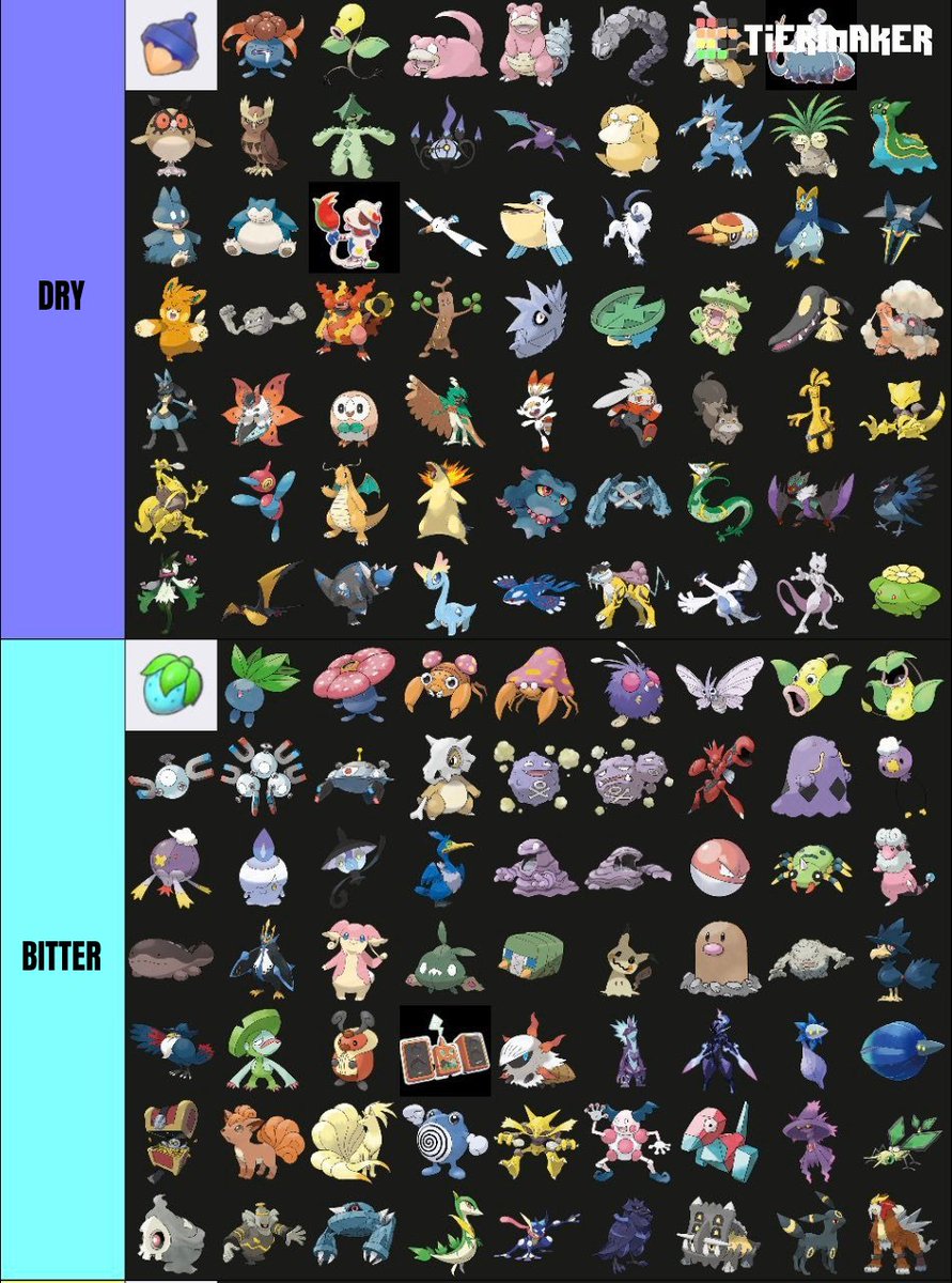 MAGIKARP🦈💦 tweet media