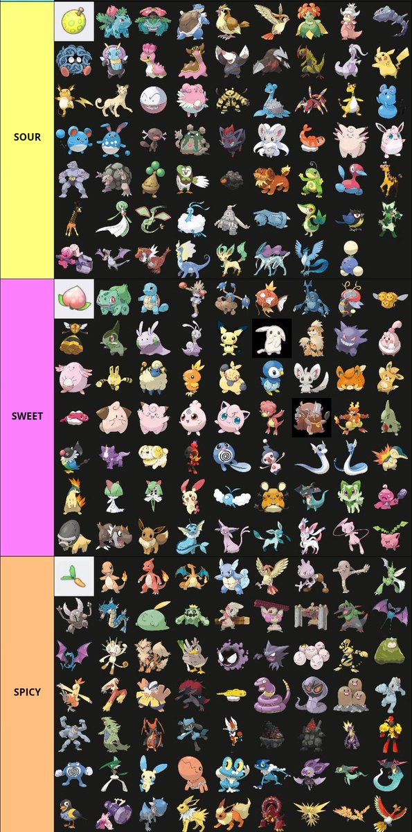 MAGIKARP🦈💦 tweet media