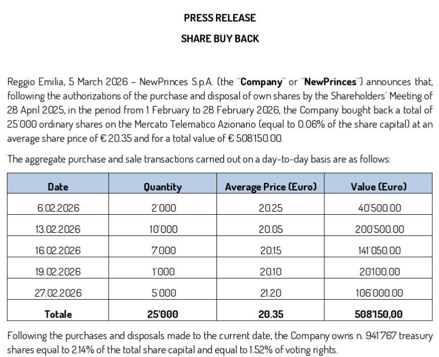Jordan del Rio Nova tweet media