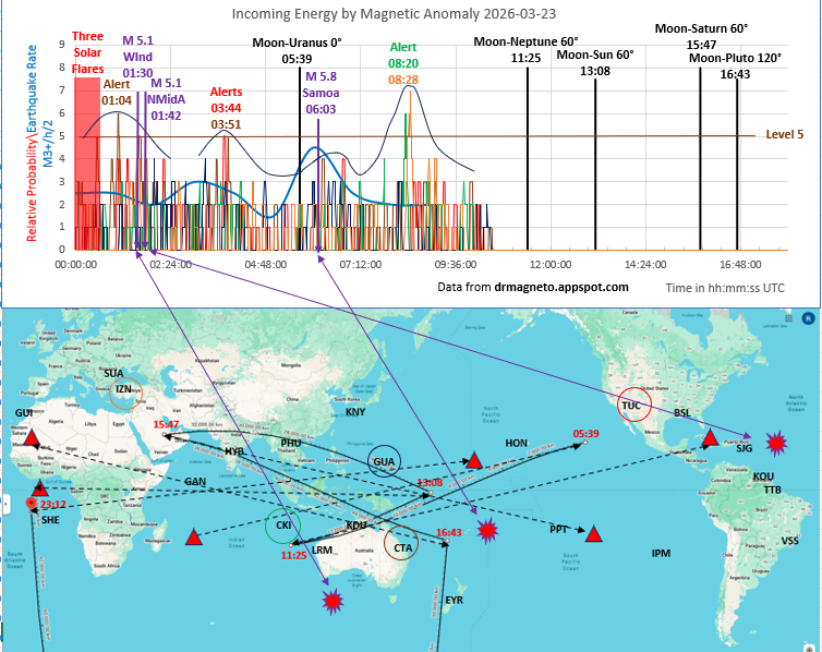 Richard Cordaro tweet media