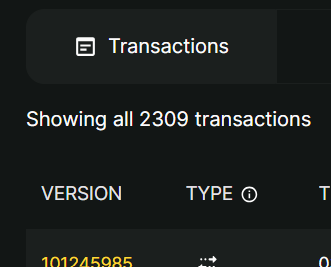 omarlittle22273's tweet image. 100 Million tx Milestones

I have a 2309 tx. 
I joined Movement relatively late, but I've made great progress in that time. Keep moving!
#movementnetwork #100MTransactions