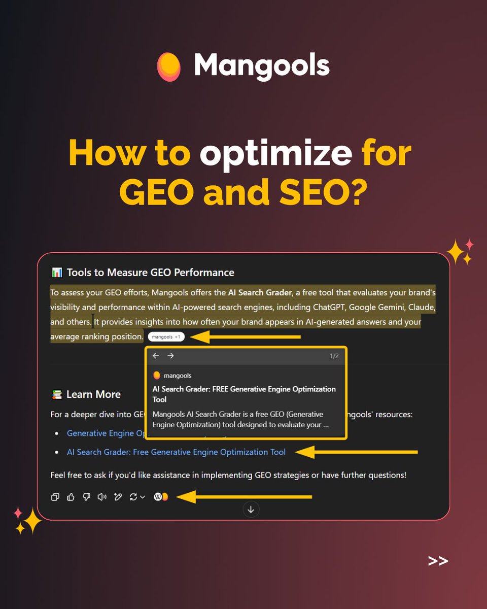 Mangools tweet media