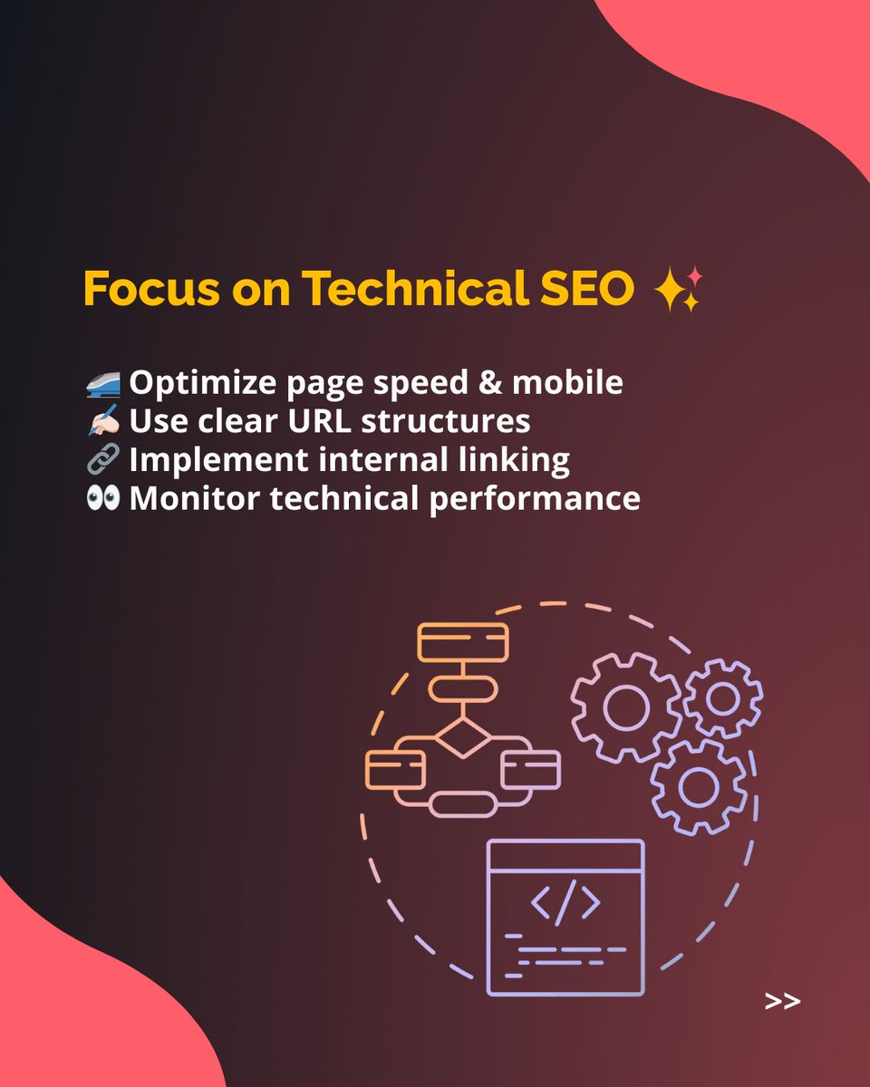 Mangools tweet media