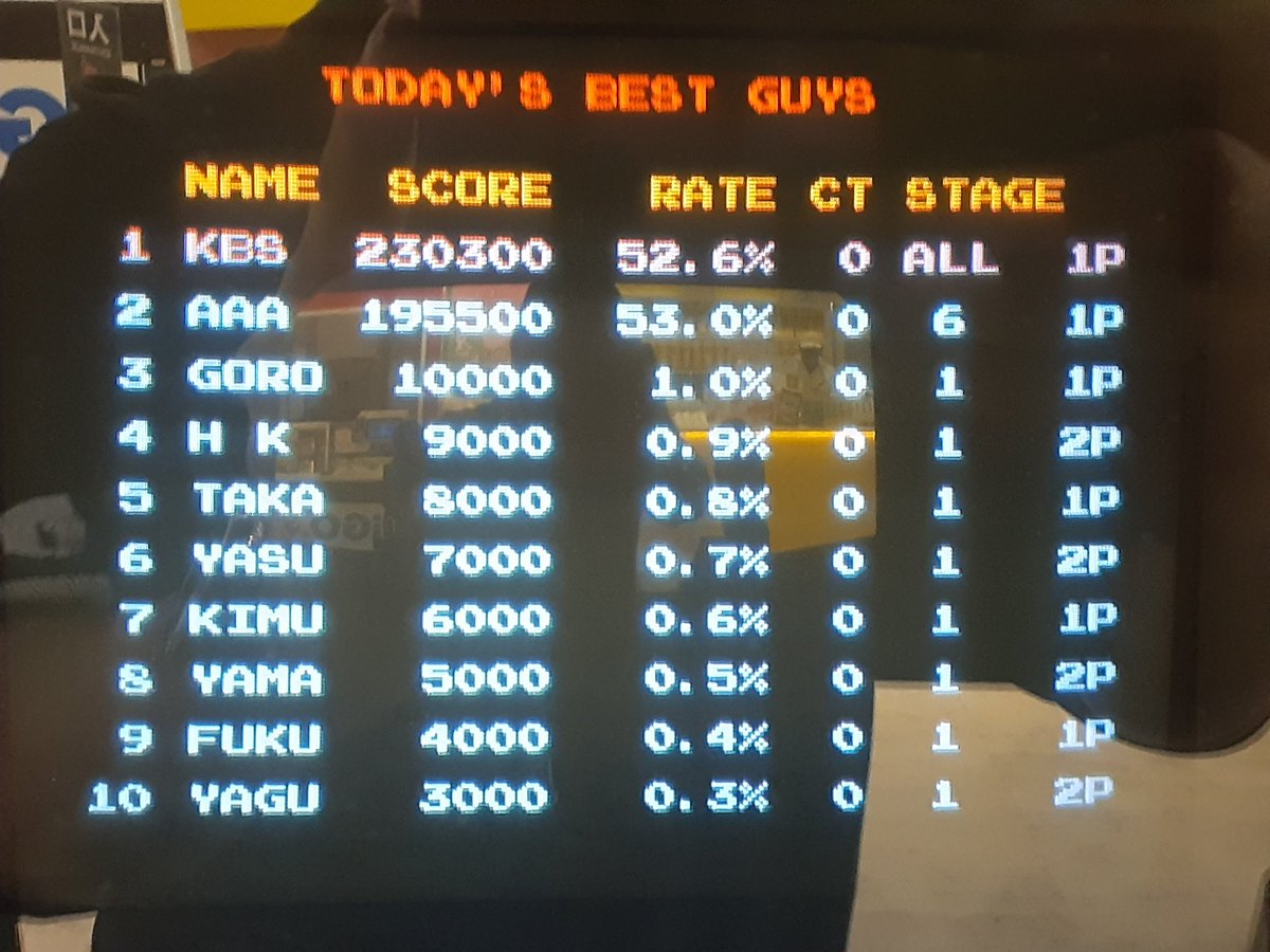 哀川　俊輝@週末はえくるマン tweet media