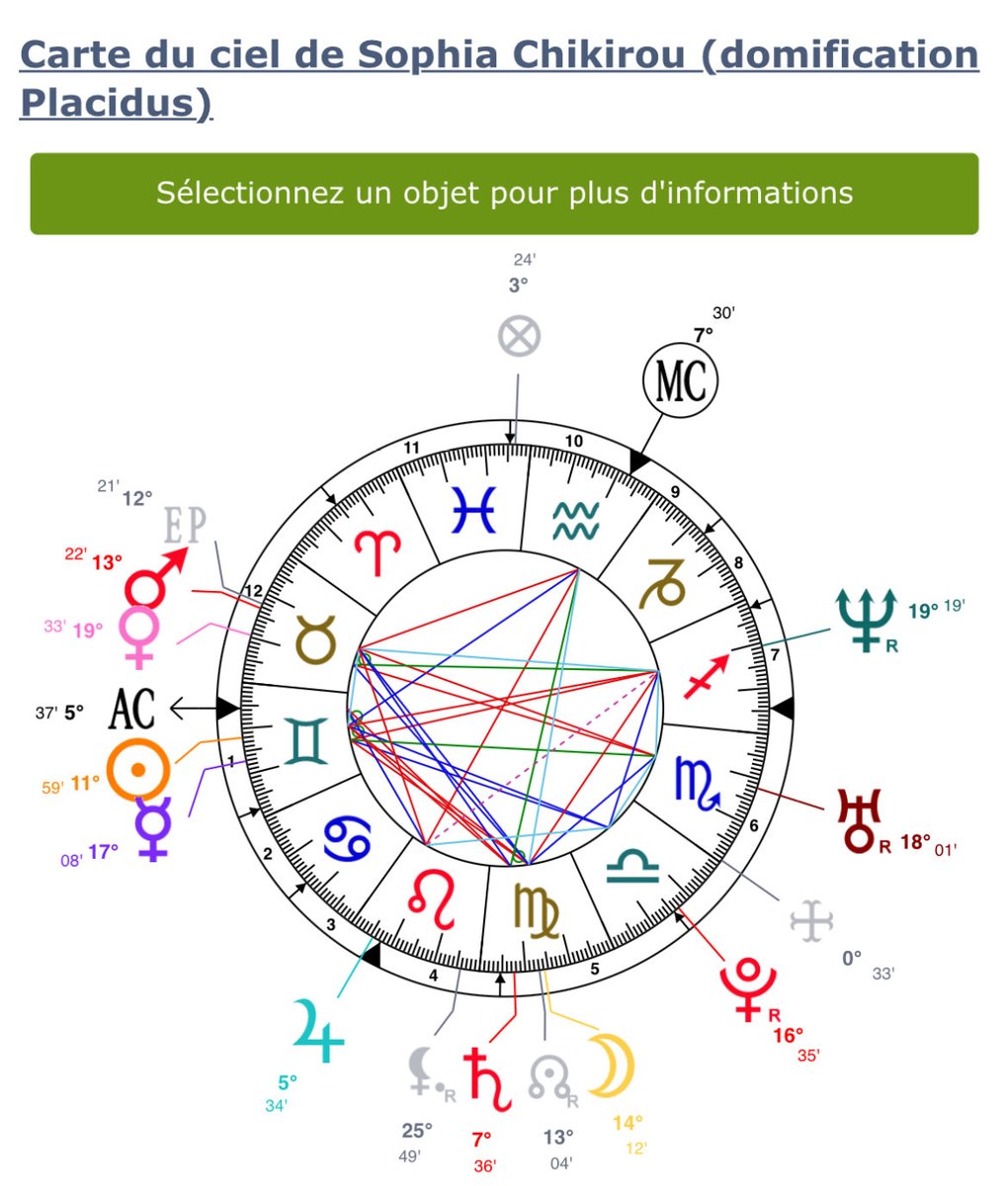 P l u t o n i e n n e 🌑 tweet media