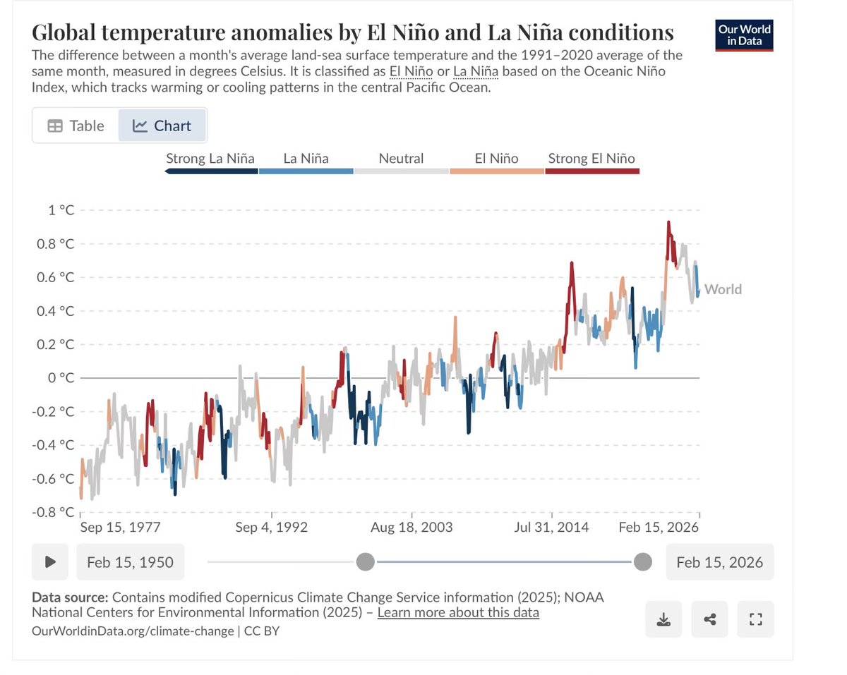 Mike Hansen tweet media