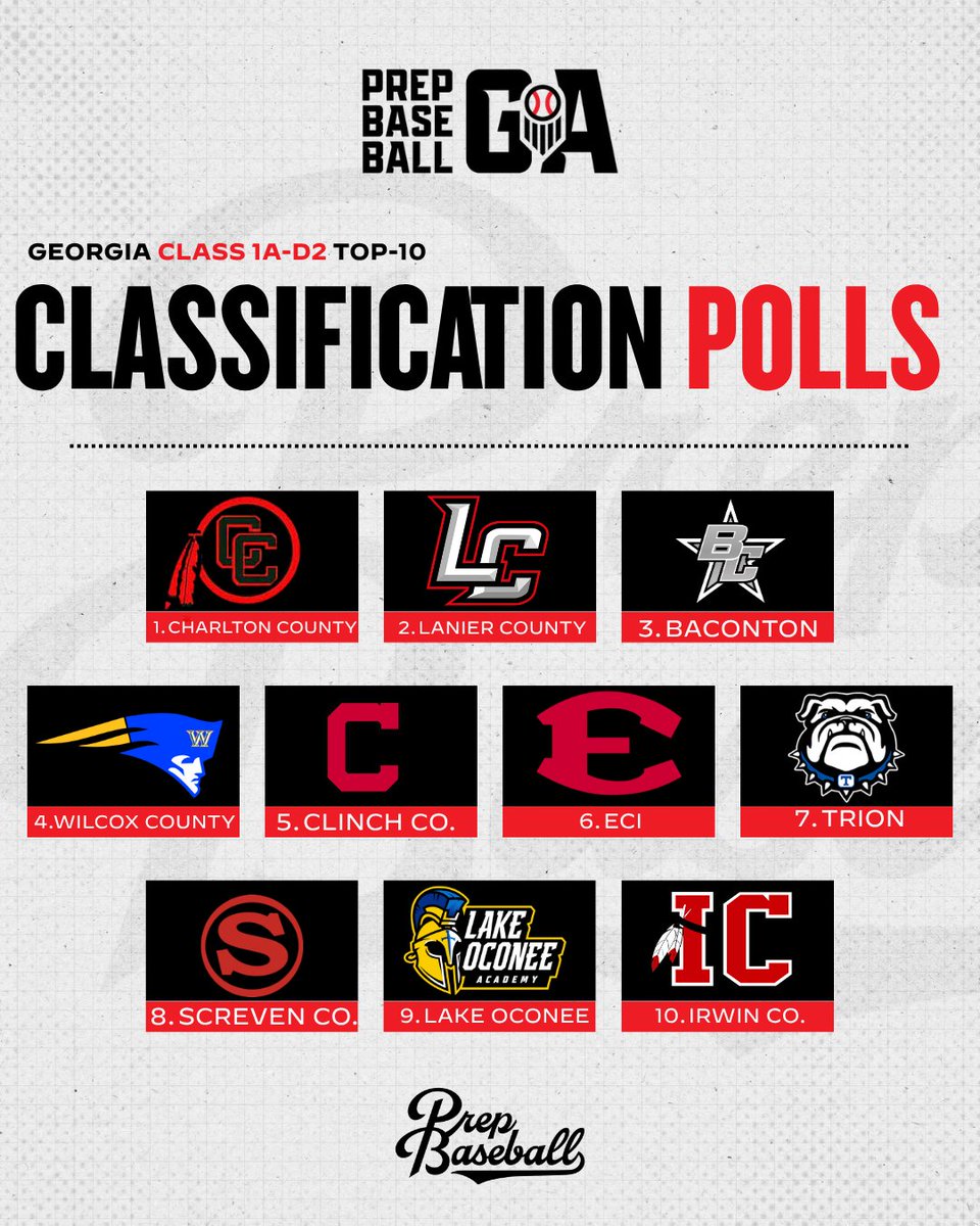 Prep Baseball Georgia tweet media