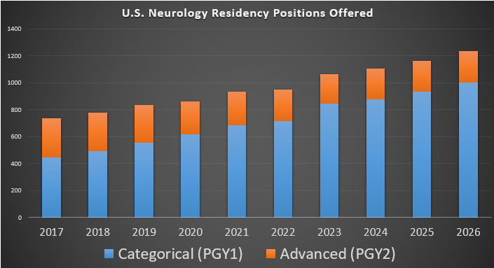 Zach London tweet media