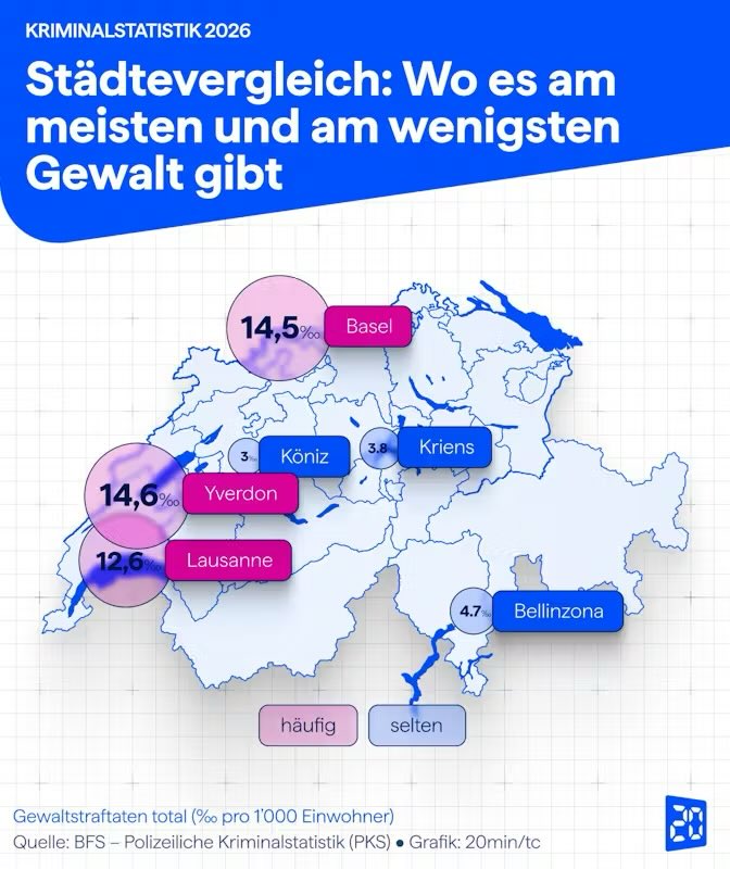 Manuel Cadonau 🇨🇭 tweet media