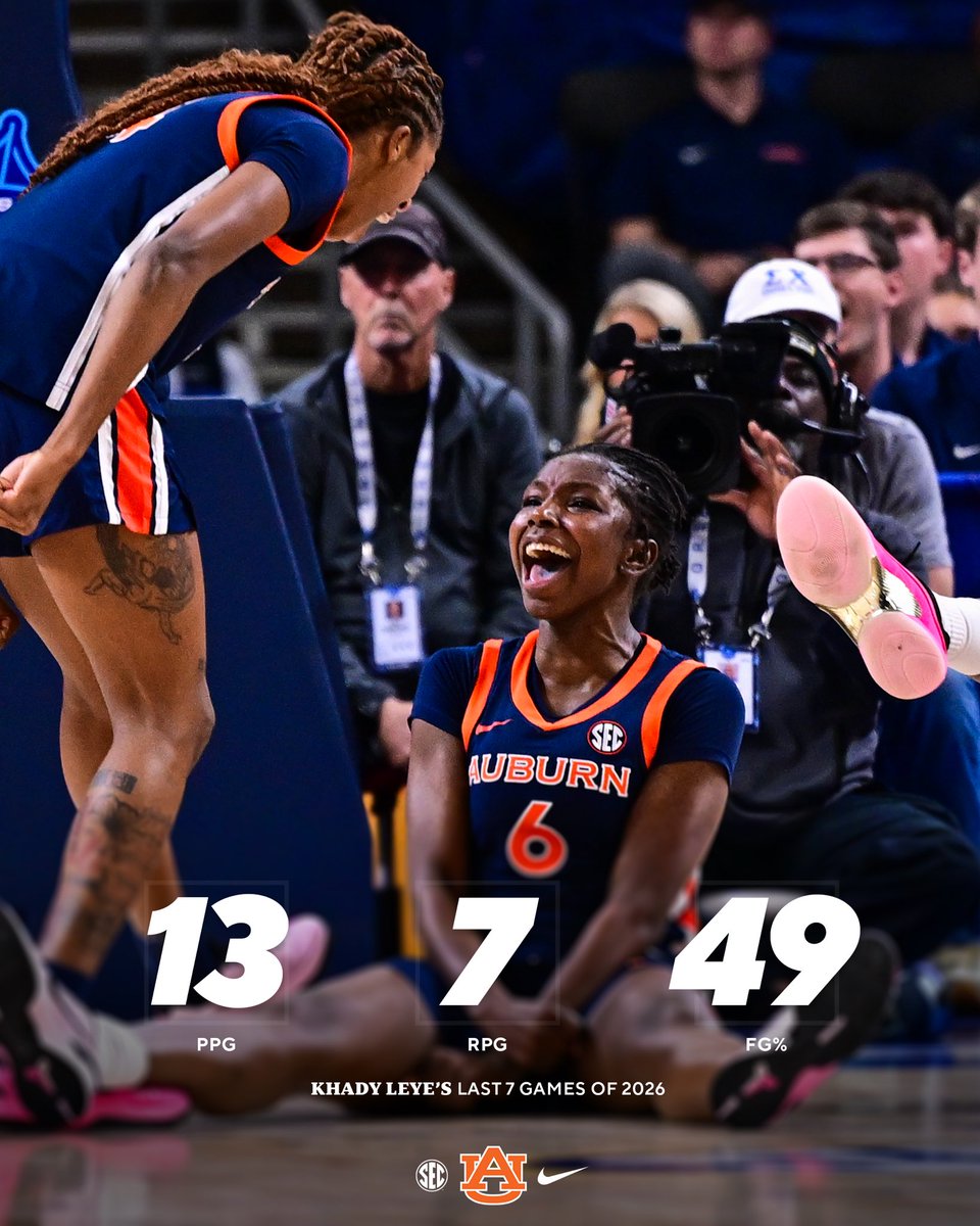 Auburn Women's Basketball tweet media