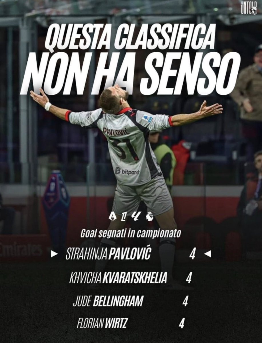 Musagete tweet media