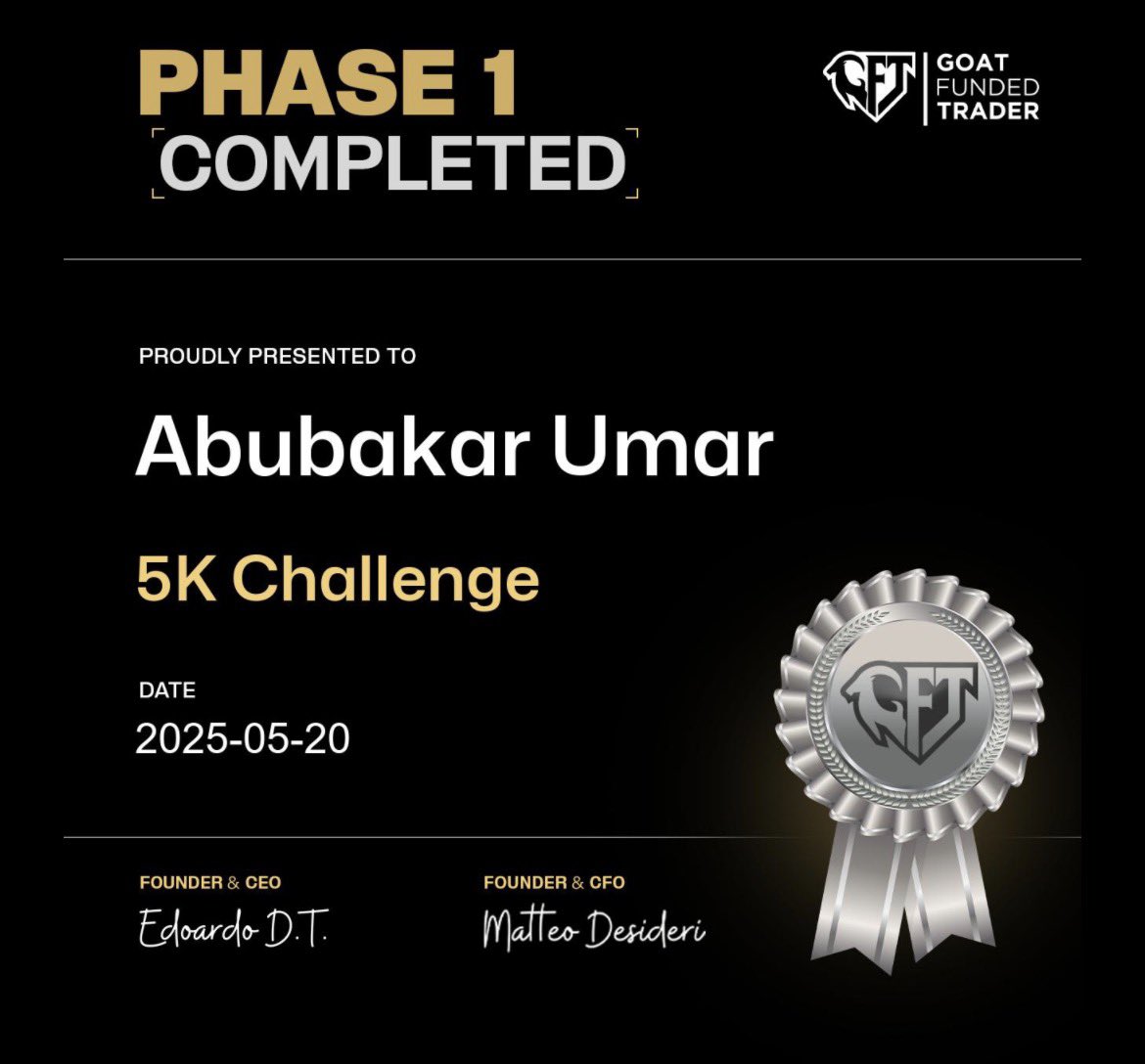 umarmuktar13's tweet photo. Phase 1 completed @GoatFunded @EdwardXLreal https://t.co/oaosPx6b42