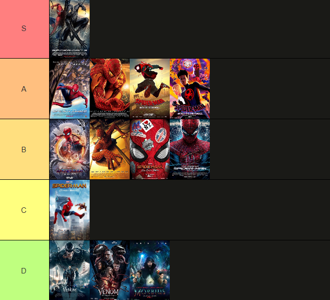 Symbiote tweet media