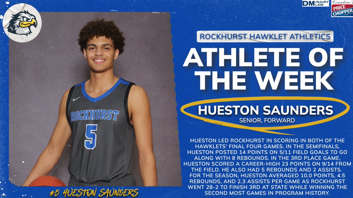 Rockhurst HS Athletics tweet media