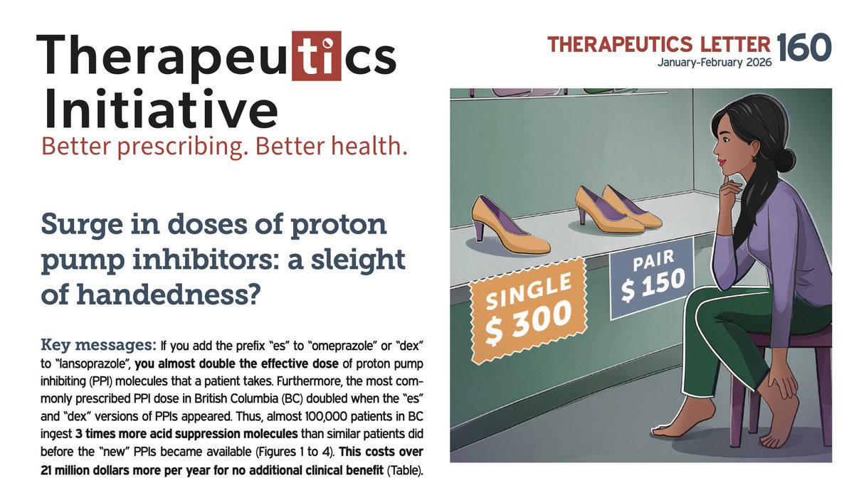 Drug_Evidence's tweet image. ICYMI: UBC TI Therapeutics Letter 160

Surge in doses of proton pump inhibitors: a sleight of handedness? ti.ubc.ca/letter160

#PPIs #prescribing #ptsafety #CostAnalysis #AcidReflux