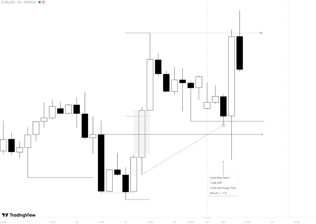 ONES Trades tweet media