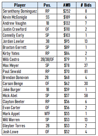 Vlad Sedler tweet media