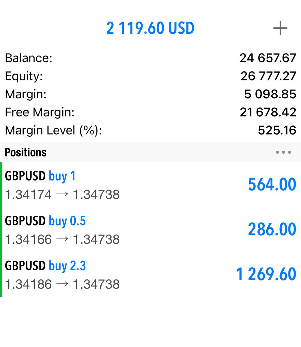 Ceaserfx tweet media