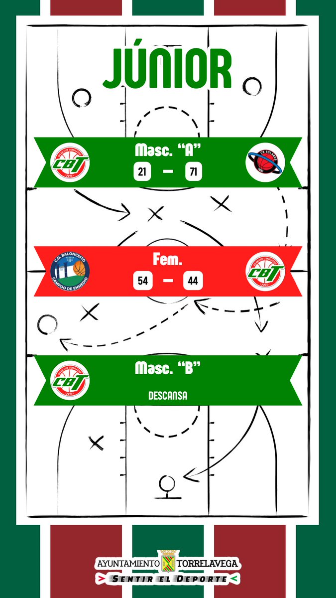 CBT Torrelavega tweet media