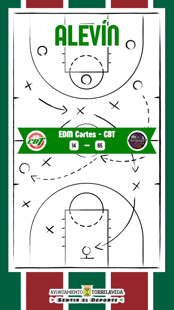 CBT Torrelavega tweet media