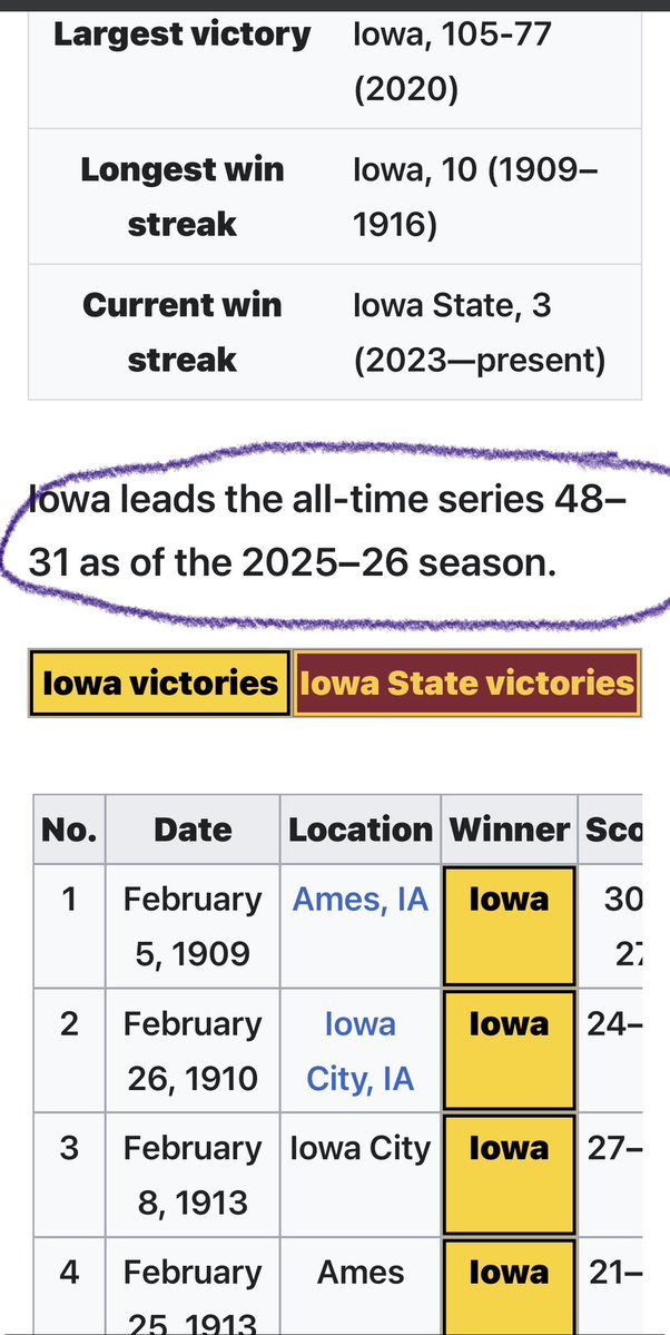 Drenched In The Midwest tweet media