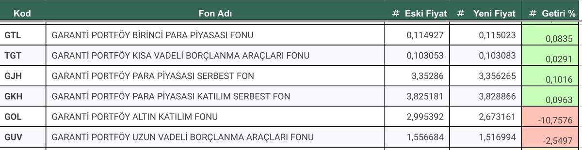 Ekonomist tweet media