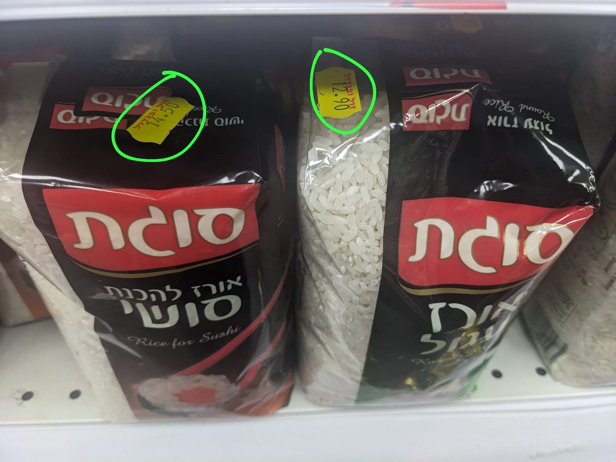 אנאל מיאו tweet media