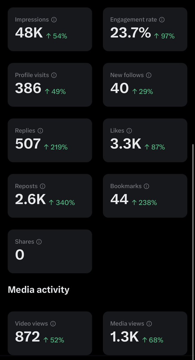 B̶A̶D̶W̶O̶L̶F̶🌙 tweet media