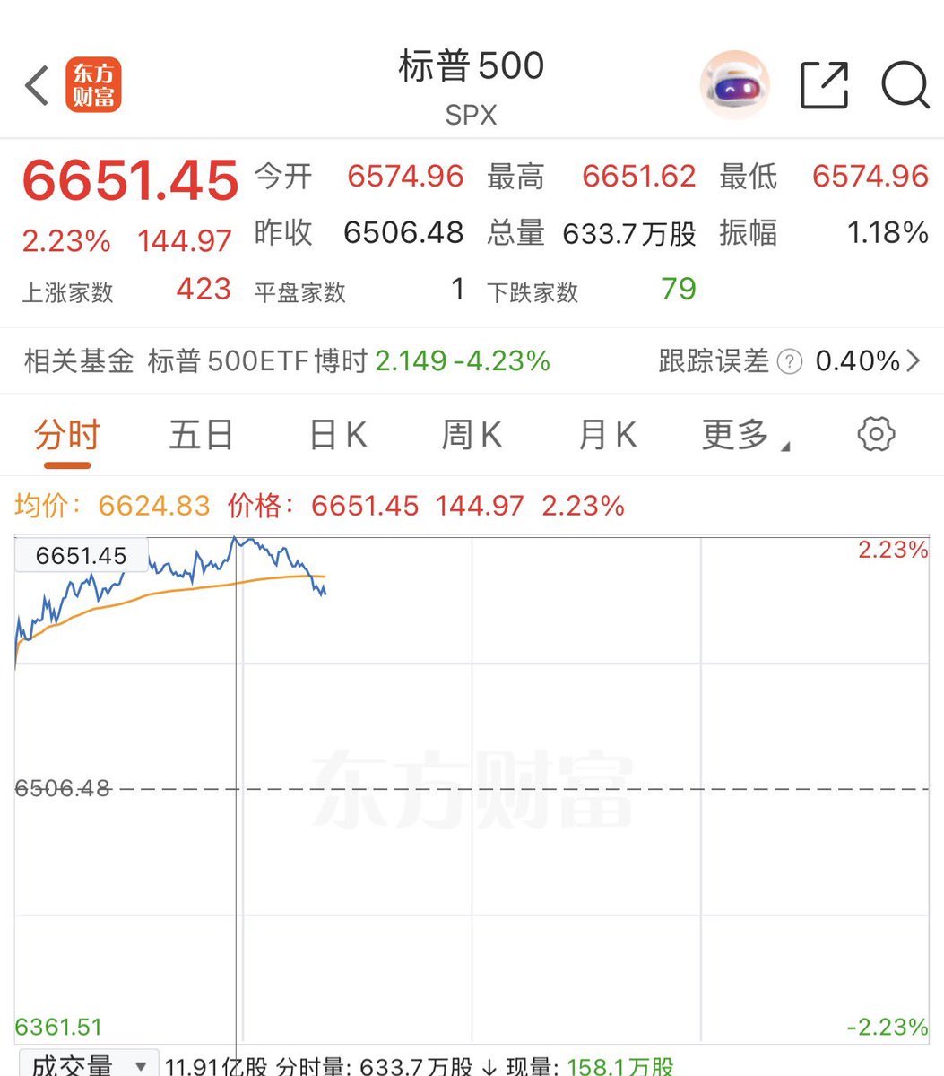 李德胜DavidTheRealtor tweet media