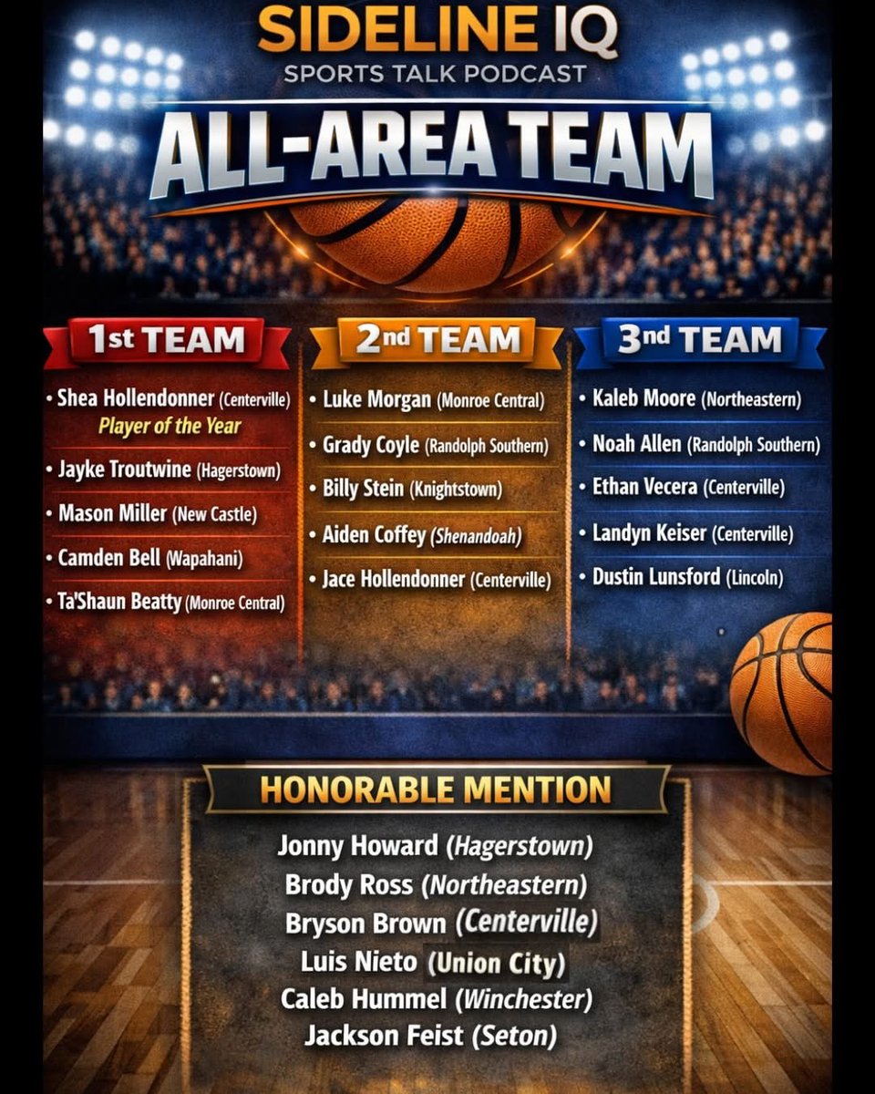 NHS Boys Basketball tweet media